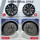 Ковпаки для Tesla Model Y 19 радіус чорні матові 4шт - зображення 6