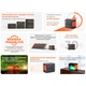 Зарядна станція Jackery Explorer 1000 Plus - зображення 3