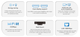 Мини ПК Beelink Mini S12 Intel N95 RAM 8GB SSD 256GB Windows 11 - изображение 5