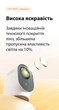 Проектор Xiaomi Xming Q2 White Full HD LED Android с Bluetooth - изображение 6