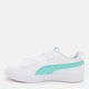 Детские кеды для девочки Puma Rickie Classic 39425302 34 Puma White-Mint (4099684545989) - изображение 3