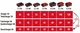 Зарядний пристрій Einhell 2x2 Power X-Quattrocharger 4A PXC, 18В, 4А 1.29 кг - изображение 7