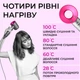 Фен-стайлер для волосся Magic Hair Supersonic Premium без насадок Рожевий - зображення 4