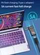 Адаптер - перехідник по протоколу PD 100W 5A 20V з Type-C (USB-C) в DC 5.5*2.5 для ноутбуків роутерів (WiFi) Чорний - зображення 2