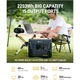Зарядна станція AlphaESS BLACKBEE 2000 - зображення 7