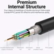 Кабель Vention DVI-D 24M - 24M 1.5 м 2K 60Hz для подключения монитора и проектора (7F6EAFAAE8A6) - изображение 8