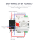 Автоматический переключатель ввода резерва 2P 230V 125A Tomzn TOQ5-125/ ...