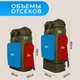 Рюкзак 4в1 80 л с подсумком, водонепроницаемый, черный - изображение 4