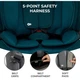 Автокрісло Kinderkraft Oneto3 i-Size Harbour Blue (KCONE300BLU0000) (5902533922192) - зображення 4
