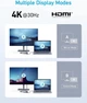 Адаптер Anker 332 USB-C Hub (5-в-1) 4K HDMI, 5 Гбіт/с, Black - зображення 5
