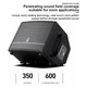 Профессиональная акустическая система Xdobo Artist 300W | Bluetooth 5.3, DSP, XLR, аккумулятор - изображение 4