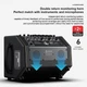 Профессиональная акустическая система Xdobo Artist 300W | Bluetooth 5.3, DSP, XLR, аккумулятор - изображение 6