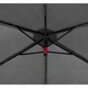 Парасоля Knirps A.050 Medium Manual Dark Grey Kn95 7051 0800 - изображение 5