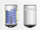 Бойлер Eldom Thermo 100 WV10046TRG - изображение 9