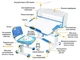 Комплект парта и стул Evo-Kids BD-10 (стол+стул+полка+лампа) Вlue, BD-10 BL с лампой - изображение 3