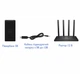 Кабель для Wi-Fi роутера от повербанка 12V / Кабель повышения напряжения от Power банка до модема / роутера USB DC - изображение 3