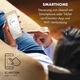 Кондиционер мобильный Klarstein Iceblock Prosmart 12 (10034645) - изображение 2