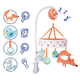 Карусель музична FOX Canpol babies 75/201 5901691880504 - изображение 2