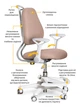Детское кресло Evo-kids Mio Ergo Brown (обувка коричневая однотонная), Y-507 BR - изображение 2