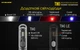 Потужний міні-наключник Nitecore TIKI, прозорий - изображение 6
