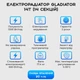 Электрорадиатор Gladiator 14Т (14 секций), стандарт 500/80 программатор 1500Вт - изображение 4