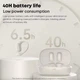 Беспроводные спортивные bluetooth наушники Langsdom TS17 Open-Ear с микрофоном Biege - изображение 10