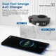 Тонка мотозарядка для телефонів USB на кермо QC3.0 + PD 30W з SAE кабелем і запобіжником - зображення 7