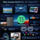 Планшет Goodtel G3 12/128Gb 4 ядра Android 13 6000 mAh + Чехол - изображение 3