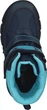 Чоботи Geox Willaboom, 34 євро, Navy Turquoise - изображение 5