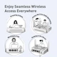 Гигабитный роутер BauTech Gl-Inet Opal GL-SFT1200 Белый (1014-601-00) - изображение 6