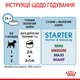Вологий корм для цуценят Royal Canin Royal Starter Mousse 195 г - изображение 8