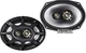 Автоакустика Blaupunkt GTx 693 SC - изображение 1