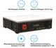 Аккумуляторная батарея Dyness DL5.0C 5.12 кВт*ч 51.2 В - изображение 2