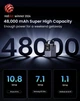 Внешний аккумулятор UGREEN 300W 48,000mAh Portable Charger Power Bank 153Wh 5 Ports USB-С - изображение 3