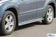 Боковые пороги подножки площадки на Suzuki Grand Vitara 2 3d 05-12 d60х1,6мм Сузуки Гранд Витара ST7895 - изображение 2