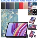 Чехол для планшета BeCover Smart Case Xiaomi Redmi Pad Pro 12.1'' Spring (711313) - изображение 9
