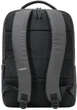Рюкзак Xiaomi MI Commuter Backpack для ноутбука 15.6 дюймового 21 литр - изображение 3