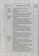 Ознайомлення з природним довкіллям. Середній дошкільний вік (9786170931146) - изображение 2