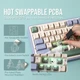 Игровая Беспроводная Клавиатура AULA F75 Green ENG/UKR - изображение 5