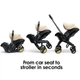 Автокрісло-коляска Doona I Infant Car Seat гр. 0+ 0-13 кг Sahara Sand, SP350-20-043-015 - зображення 7