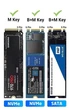 Карман для SSD M2 NVME PCIe + NGFF SATA 2 в 1 USB3.1 — Type-C SATA,PCIe, черный - изображение 3