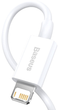 Кабель Baseus Superior Series Fast Charging Lightning 2.4A 0.25 м White (CALYS-02) - зображення 3