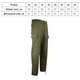 Штани тактичні KOMBAT UK M65 BDU Ripstop Trousers 30 5056258917619 - изображение 5