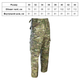 Штани тактичні KOMBAT UK Kombat Trousers 40 5056258916766 - зображення 4