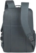 Рюкзак 15.6 Rivacase 8265 (Dark Grey) - изображение 4