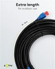 Патч-корд Goobay RJ45 UTP6 75.0m solid AWG24 2xJacket Outdoor чорний(75.09.4397) - зображення 7