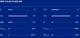 Минеральное удобрение PARTNER STANDARD 3.9.40 (Партнер Стандарт) 2,5 кг - изображение 3