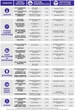 Мінеральне добриво PARTNER STANDARD 20.20.20 (Партнер Стандарт) 2,5 кг - зображення 9