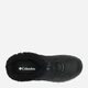 Женские дутики Columbia Snowtrot Shorty 2075121010 37.5 (6.5US) Черные (195981570632) - изображение 8