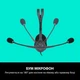 Наушники Logitech H110 Stereo Headset with 2*3pin jacks (981-000271)[3238] - изображение 4